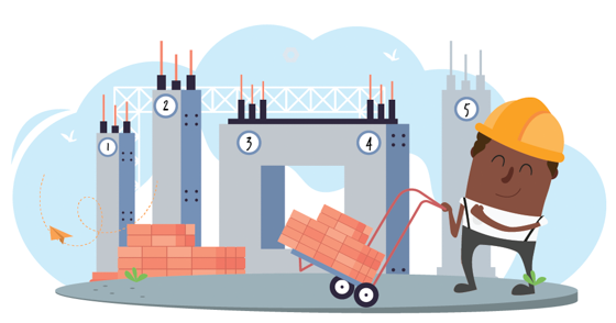 Les 5 piliers de la cohérence de marque
