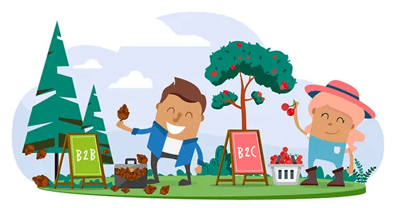 Marketing B2B et B2C: quelle est la différence?
